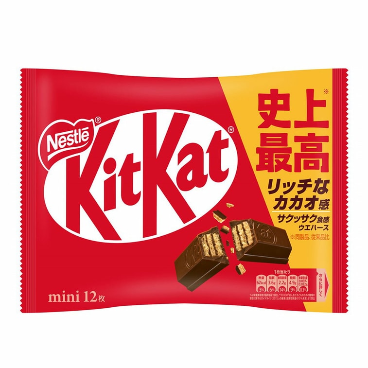 NESTLE Mini KitKat Chocolate Wafer Biscuits Original Chocolate 12 Pieces (ONLINE ORDER ONLY)