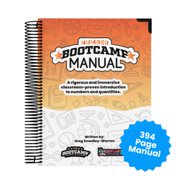 TKS Number Bootcamp® Manual (ONLINE ORDER ONLY)