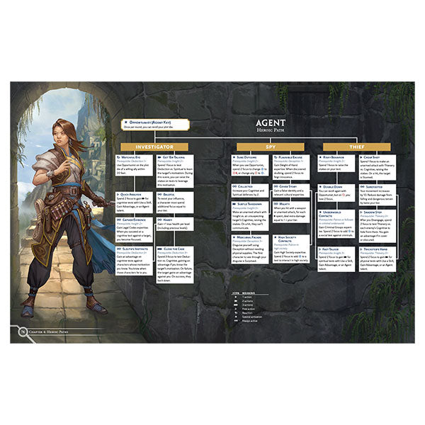 Cosmere RPG: Stormlight Handbook (ONLINE ORDER ONLY)