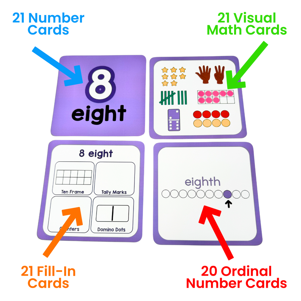 TKS Numbers and Counting Visual Math Cards Set (ONLINE ORDER ONLY)
