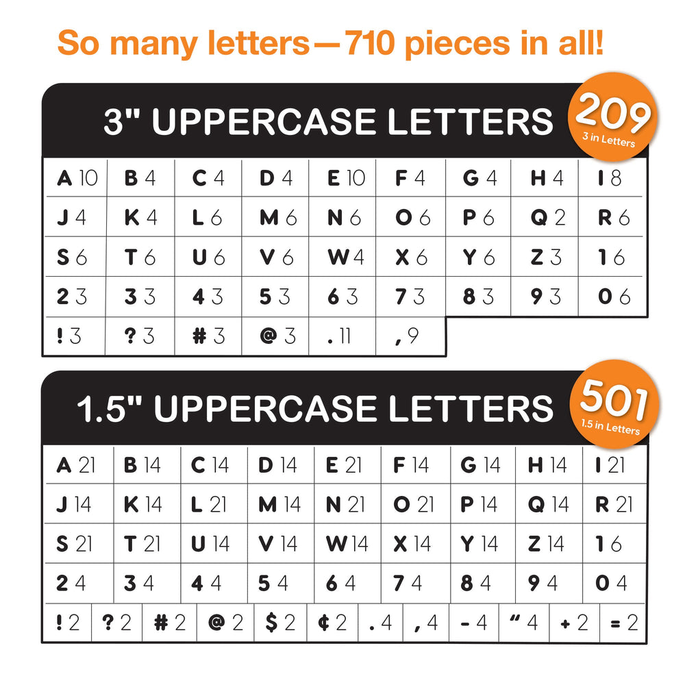 Bulletin Board Letters Combo – 2 Sizes (ONLINE ORDER ONLY)