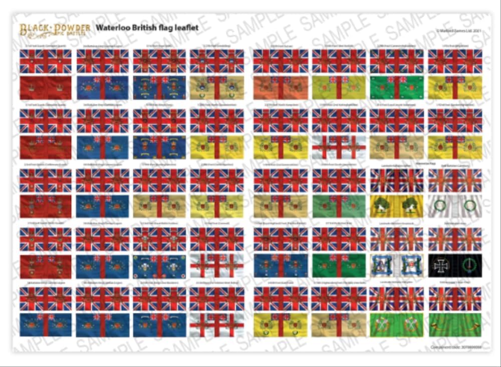 Black Powder Epic Battles: the Waterloo Campaign - Wellington's British Army Starter Set