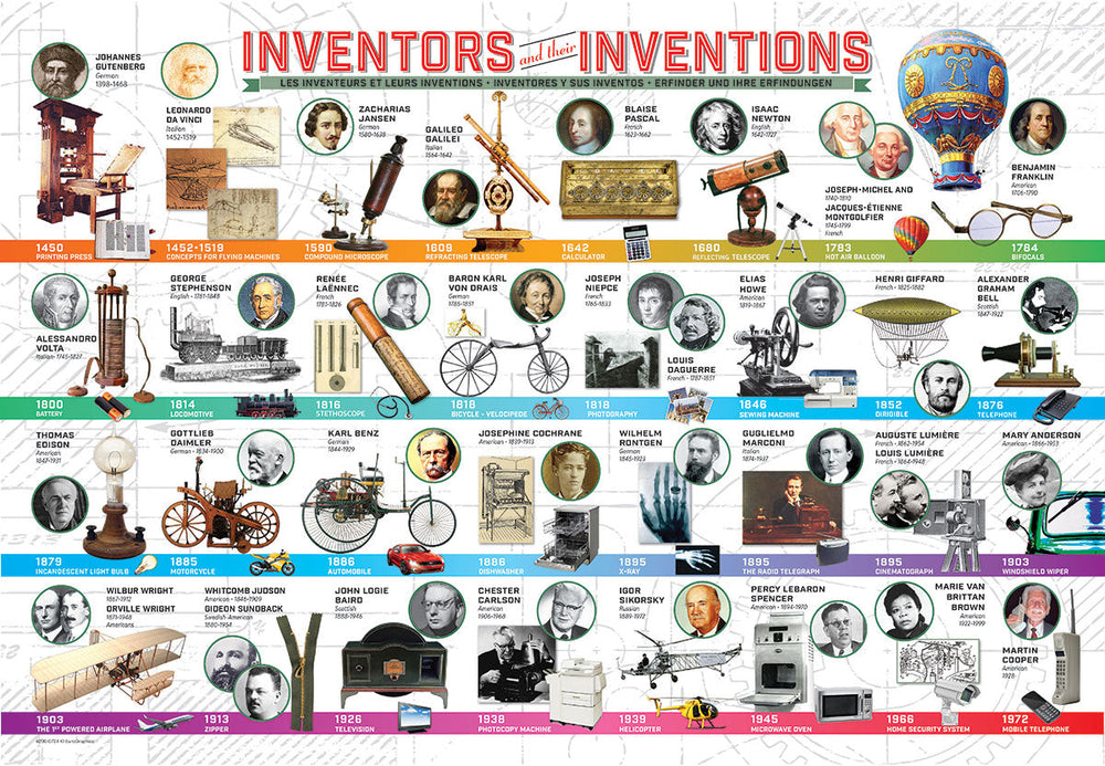 Puzzle: Educational Charts for Kids - Inventors and their Inventions
