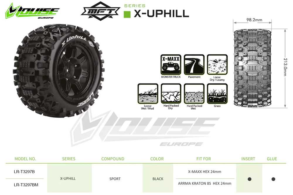 Louise R/C MFT X-Uphill X-MAXX Sport Monster Truck Tires Mounted, 24mm Hex, (2) LT3297B (ONLINE ORDER ONLY)