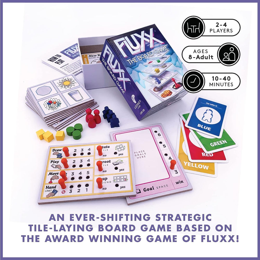 Fluxx: Compact Edition (ONLINE ORDER ONLY)
