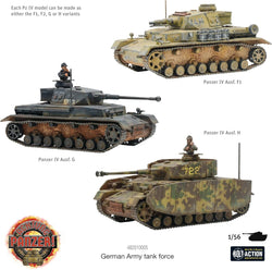 Achtung Panzer! German Army Tank Force