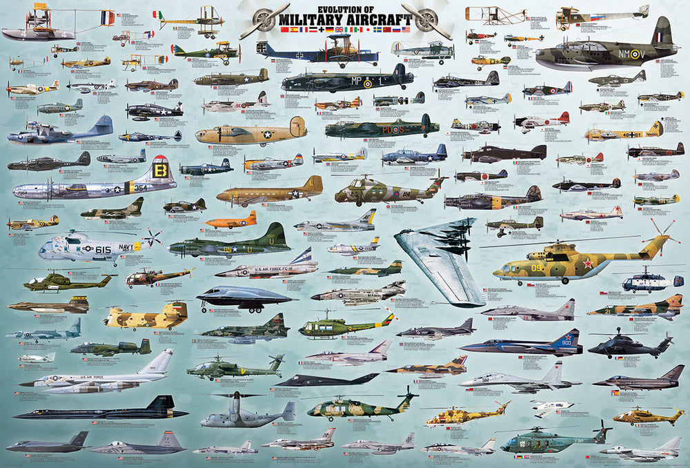 Puzzle: The BIG Puzzle Collection - Evolution of Military Aircraft (ONLINE ORDER ONLY)
