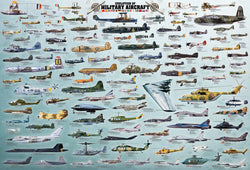 Puzzle: The BIG Puzzle Collection - Evolution of Military Aircraft (ONLINE ORDER ONLY)