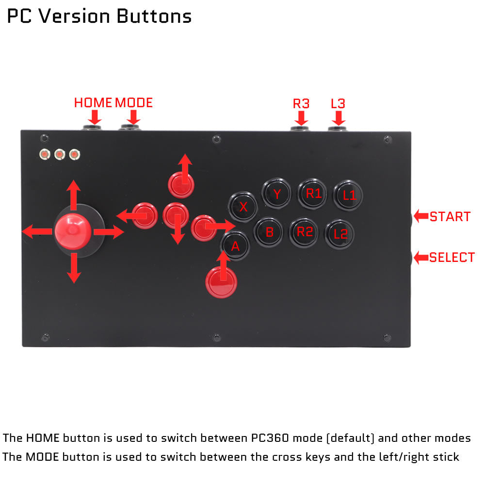 FightBox M3 All Button Leverless Arcade Game Controller for PC/PS/XBOX/SWITCH (Online Only)