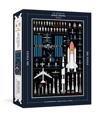 The History of Space Travel Puzzle (ONLINE ORDER ONLY)