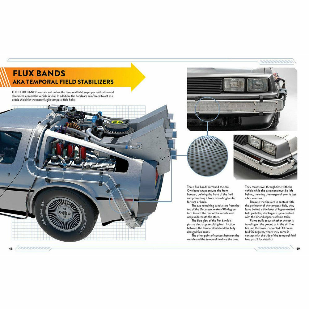 Back to the Future: DeLorean Time Machine: Doc Brown's Owner's Workshop Manual hardcover book by Bob Gale and Joe Walser (ONLINE ORDER ONLY)
