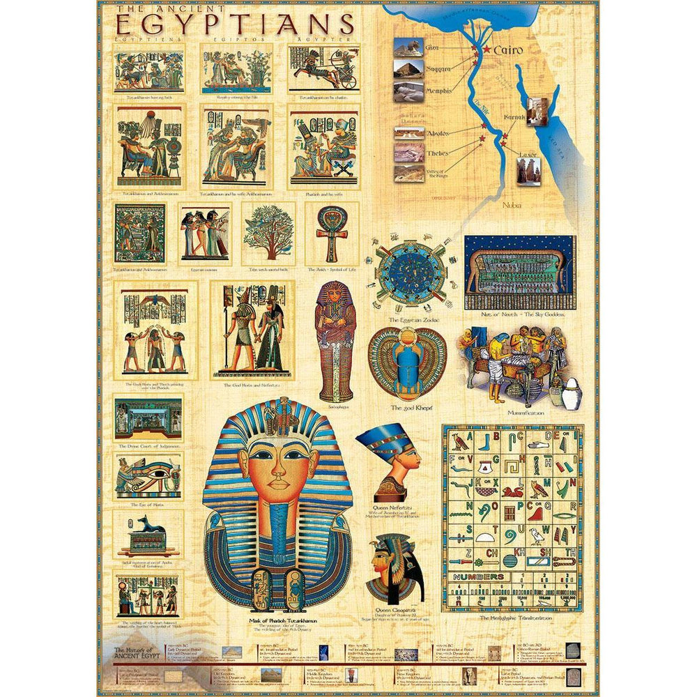 Ancient Egyptians 1000 Piece Jigsaw Puzzle Eurographics (ONLINE ORDER ONLY)