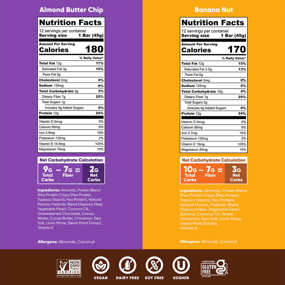 Almond Butter Chip & Banana Nut (24 Bars) (ONLINE ORDER ONLY)