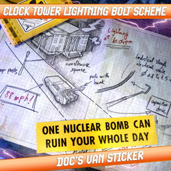 Back to the Future Time Travel Memories II Expansion Kit — "1.21 Gigawatts" Edition prop replicas (BacktotheFuture.com / DoctorCollector.com exclusive!) (ONLINE ORDER ONLY)