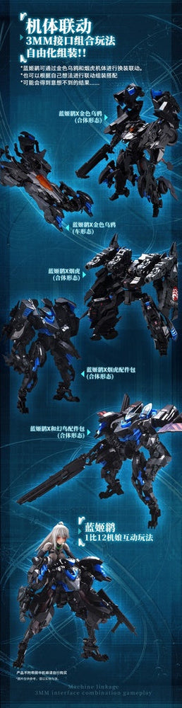 Bird/Binary Ficedula Plastic Model Kit (ONLINE ORDER ONLY)
