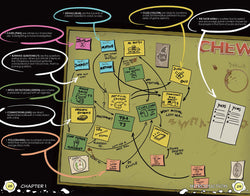 CHEW: Conspiracy Board (RPG Supplement)