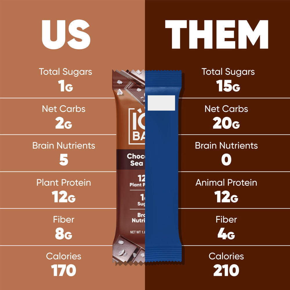 Chocolate Sea Salt (12 Bars) (ONLINE ORDER ONLY)
