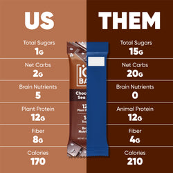 Chocolate Sea Salt (12 Bars) (ONLINE ORDER ONLY)