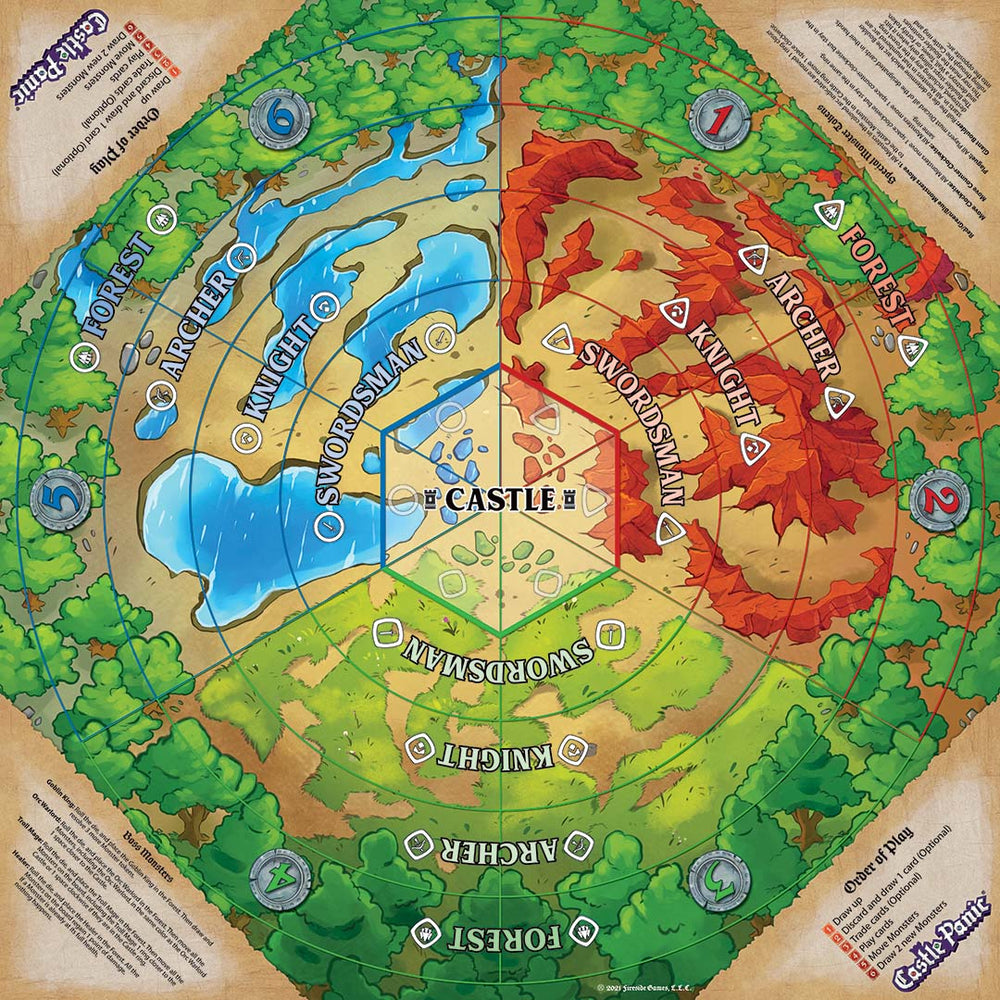 Castle Panic Deluxe (ONLINE ORDER ONLY)