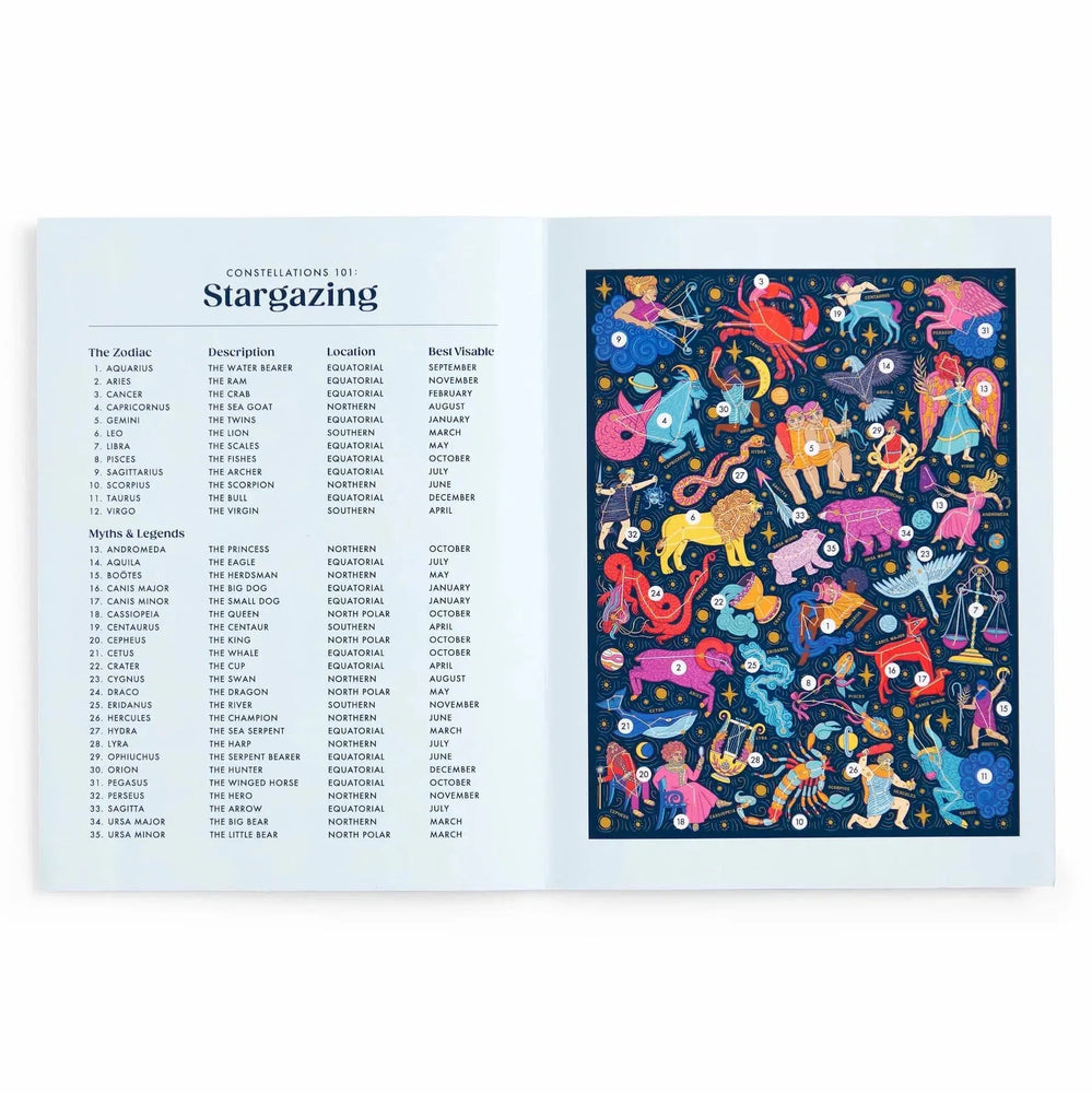 Constellations 101: Stargazing 500 Piece Jigsaw Puzzle Galison (ONLINE ORDER ONLY)
