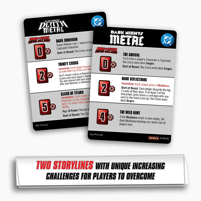 DC Deck-Building Game: Death Metal - Crisis Expansion Pack 5