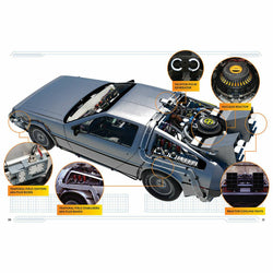 Back to the Future: DeLorean Time Machine: Doc Brown's Owner's Workshop Manual hardcover book by Bob Gale and Joe Walser (ONLINE ORDER ONLY)