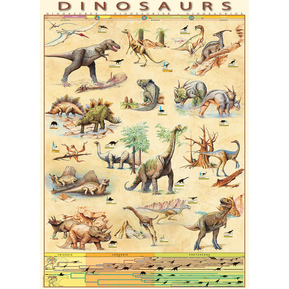 Dinosaurs 1000 Piece Jigsaw Puzzle Eurographics (ONLINE ORDER ONLY)