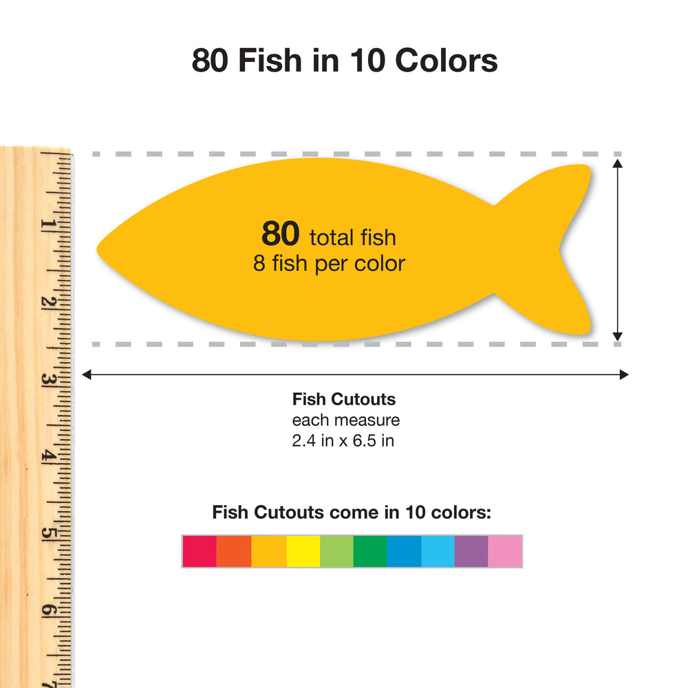 Fish Cutouts (ONLINE ORDER ONLY)