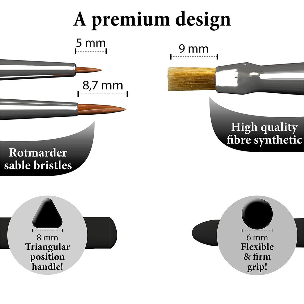 GameMaster: Character Brush Set (ONLINE ORDER ONLY)