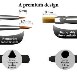 GameMaster: Character Brush Set (ONLINE ORDER ONLY)