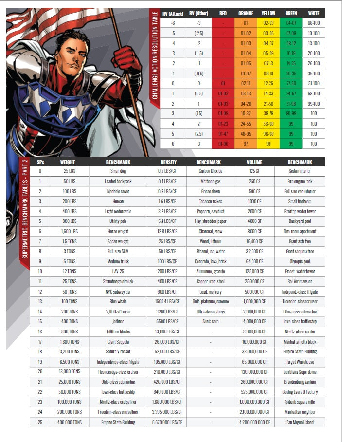 Ascendant Gamemaster Screen (Online Only)