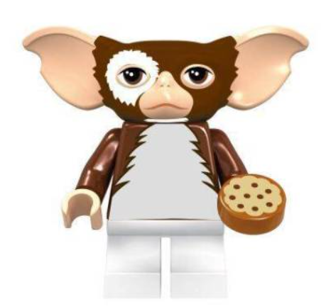 Gizmo - Gremlins (ONLINE ORDER ONLY)