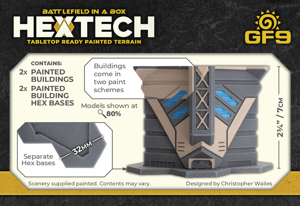 Battlefield in a Box: HexTech - Condo (ONLINE ORDER ONLY)