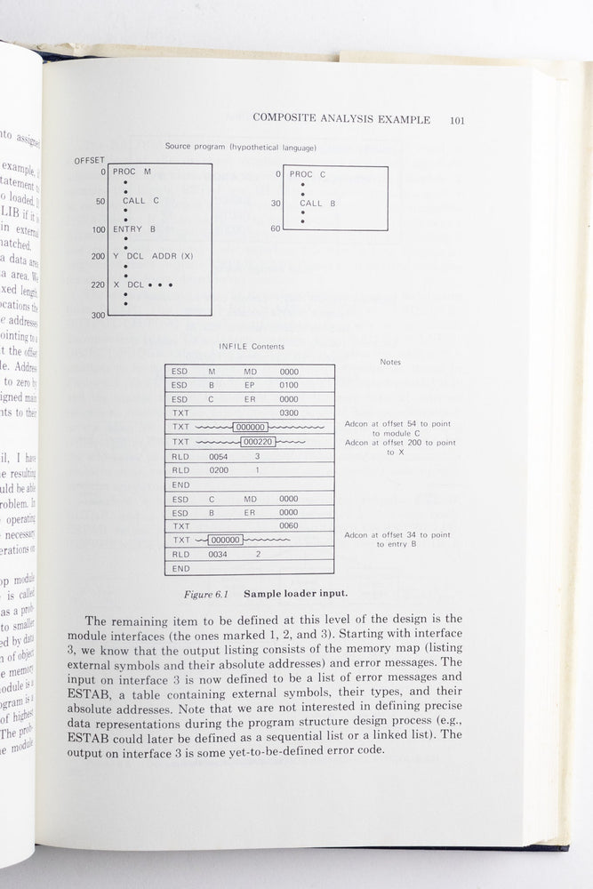 Software Reliability: Principles and Practices (ONLINE ORDER ONLY)