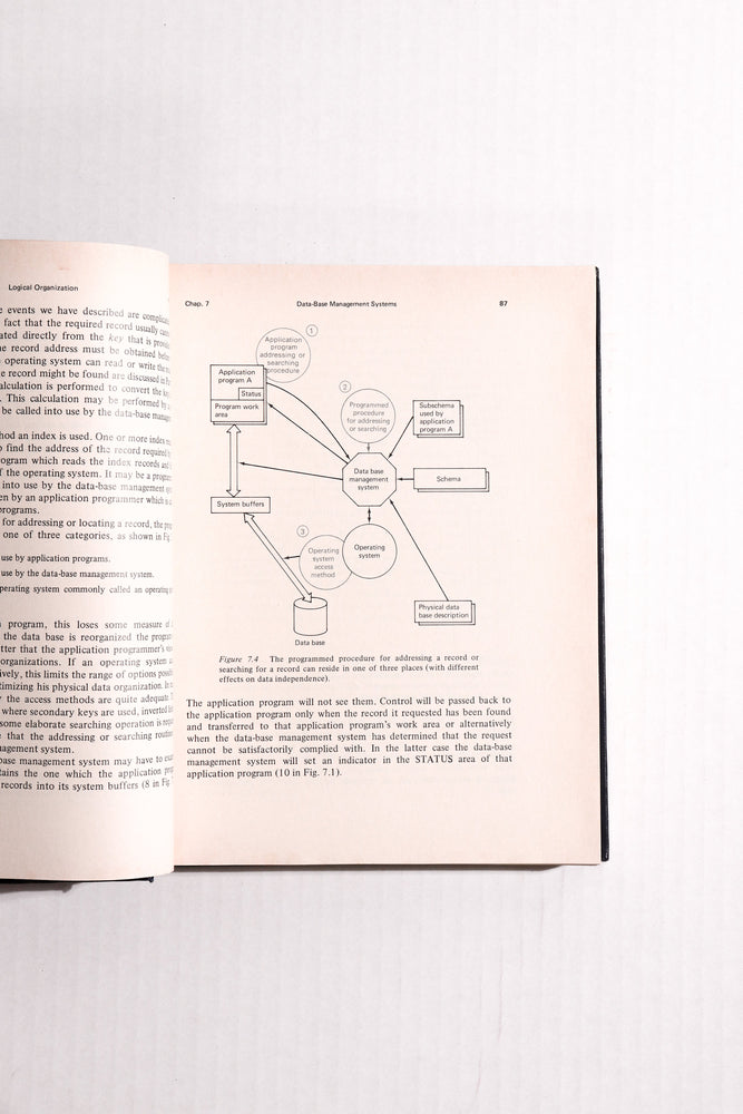 Computer Data-Base Organization, 2nd Edition — James Martin | Early Database Systems
