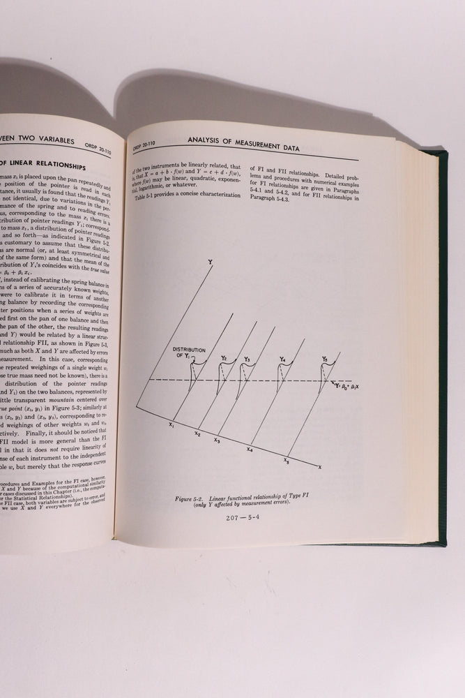 Precision Measurement and Calibration (ONLINE ORDER ONLY)