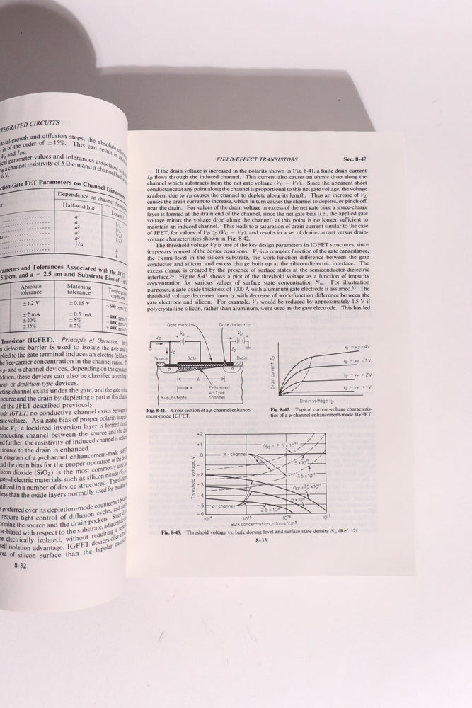 Electronics Engineers' Handbook (ONLINE ORDER ONLY)