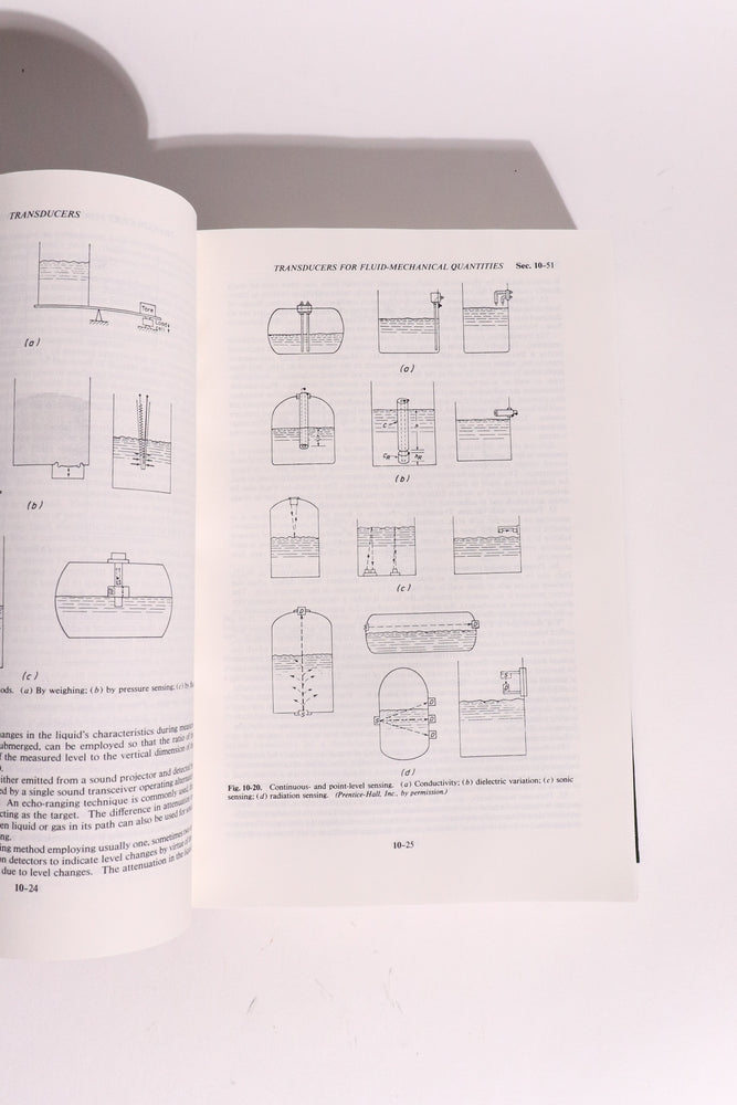 Electronics Engineers' Handbook (ONLINE ORDER ONLY)