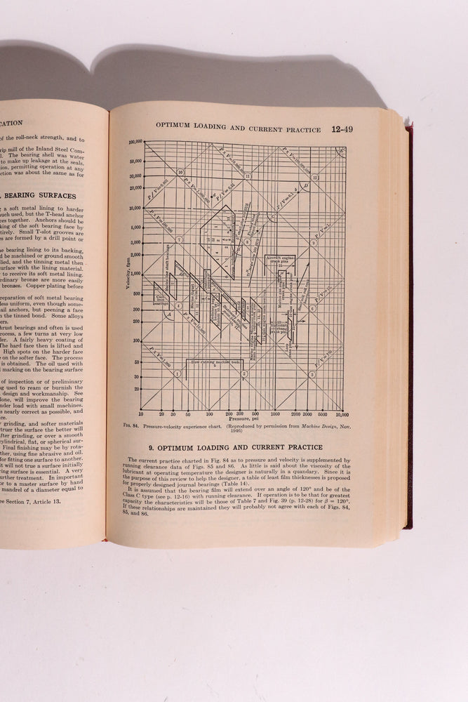 Kent's Mechanical Engineers' Handbook, 12th Edition (ONLINE ORDER ONLY)
