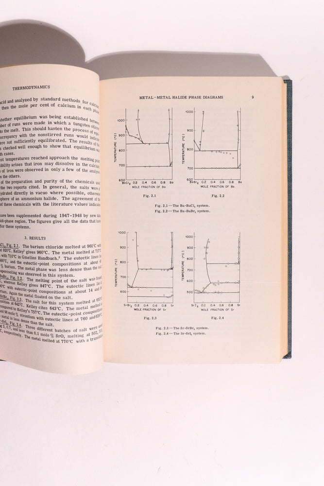 The Chemistry and Metallurgy of Miscellaneous Materials, First Edition 1950 (ONLINE ORDER ONLY)