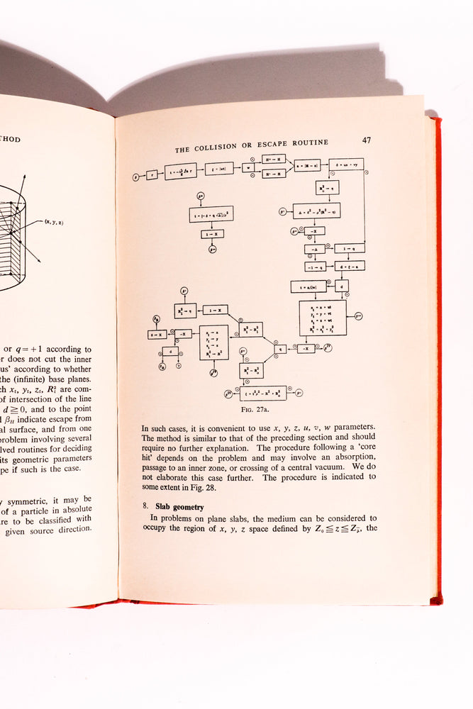 A Practical Manual on the Monte Carlo Method for Random Walk Problems — Cashwell & Everett, 1959 (ONLINE ORDER ONLY)