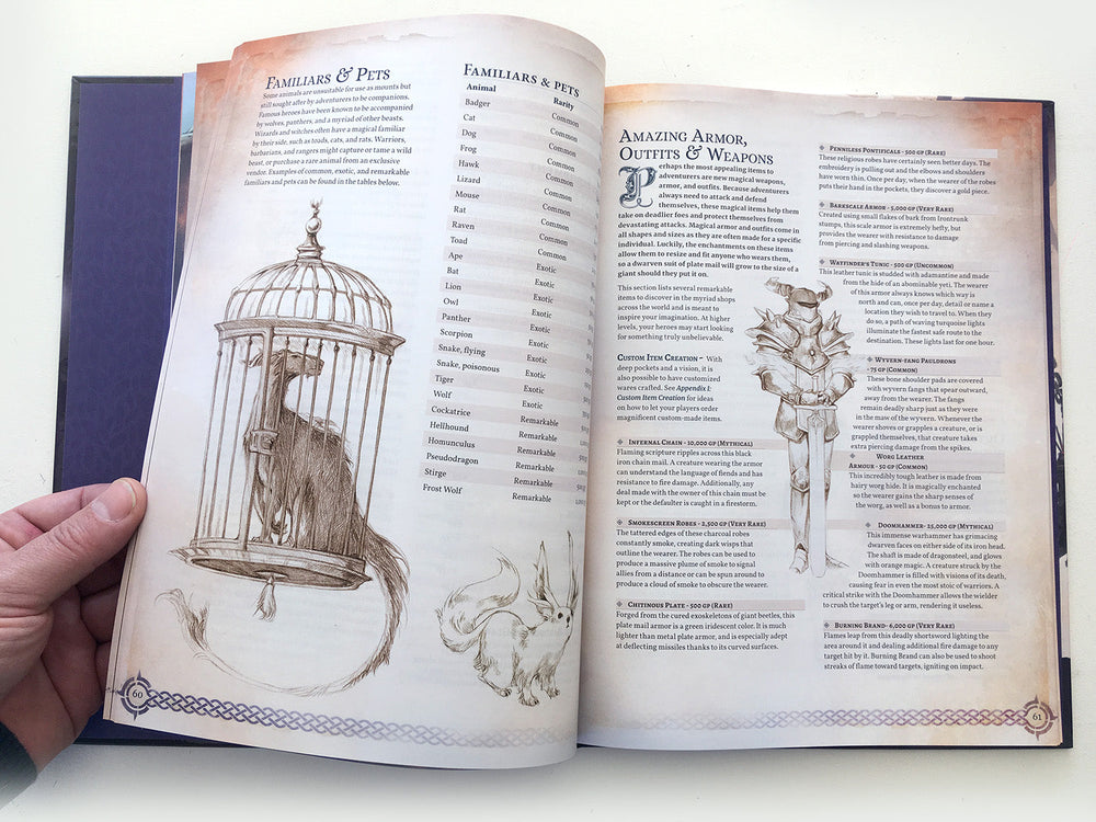 Remarkable Shops & Their Wares (Softcover) (ONLINE ORDER ONLY)