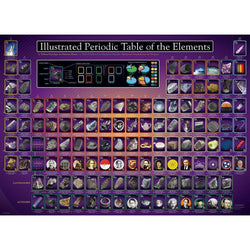 Illustrated Periodic Table of the Elements 1000 Piece Jigsaw Puzzle Eurographics