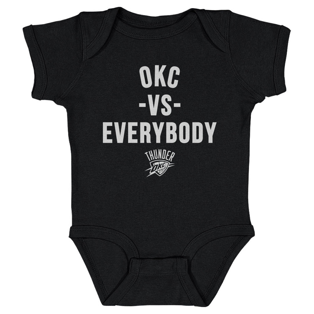 Oklahoma City Thunder Vs. Everybody WHT