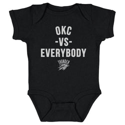 Oklahoma City Thunder Vs. Everybody WHT