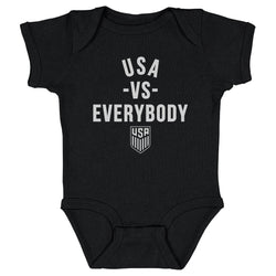 U.S. Soccer Vs. Everybody WHT