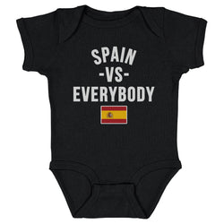 Spain Vs. Everybody WHT