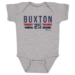 Byron Buxton Minnesota Font (ONLINE ORDER ONLY)