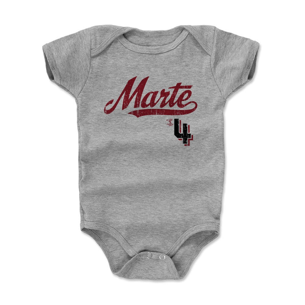 Ketel Marte Script (ONLINE ORDER ONLY)
