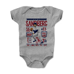 Ryne Sandberg Stats R